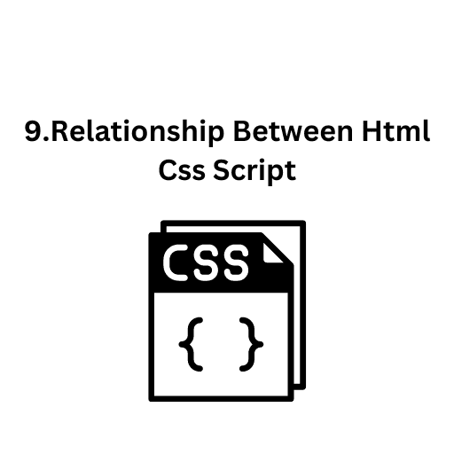 9.Relationship Between Html Css Script